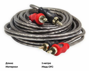 AMP FRCA-3